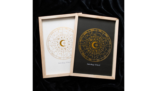 Black Astrology Wheel Framed Wall Art Print